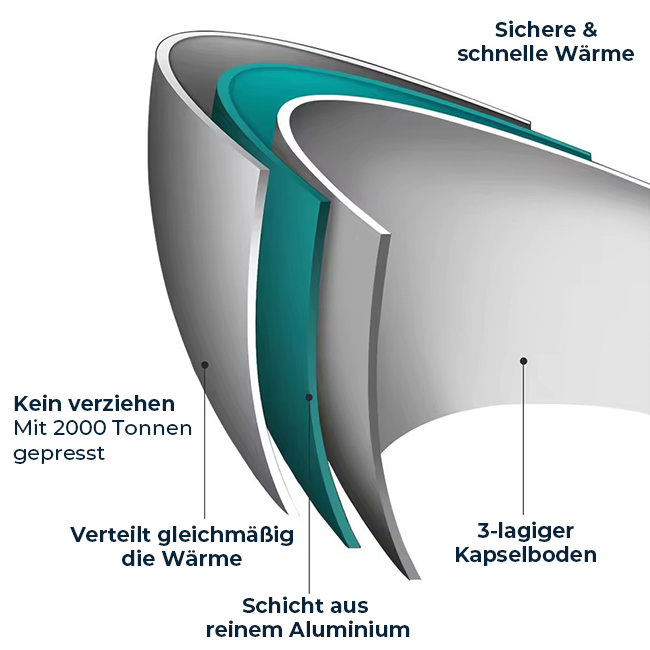 Novasta Edelstahlpfanne