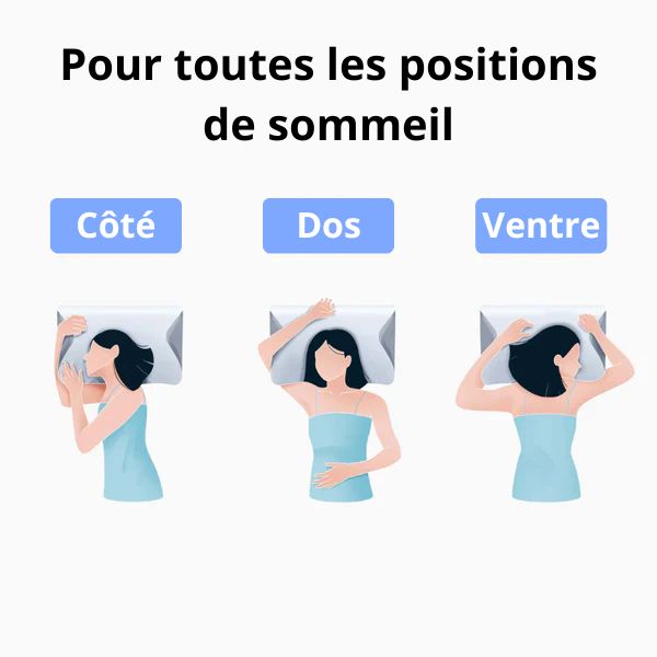 Oreiller ergonomique haut de gamme