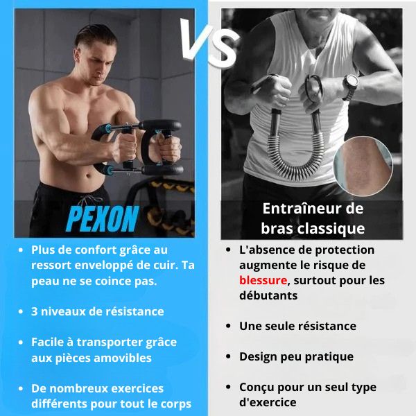 Pexon™ - Appareil de musculation pour la poitrine et les bras