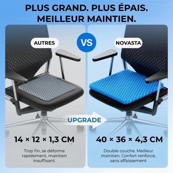 Coussin d’assise en gel