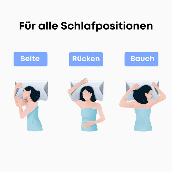 Premium Ergonomische Kissen