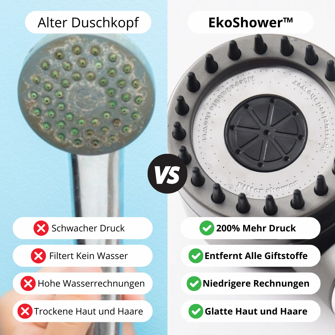 EkoShower™ - Druck Erhöhen, Weniger Wasser