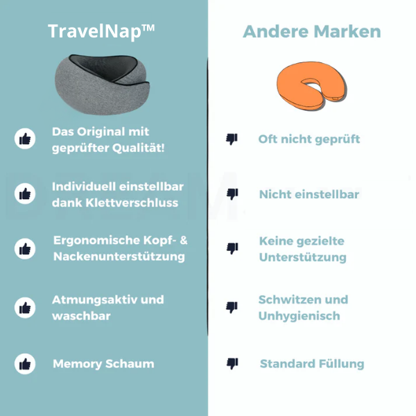 TravelNap™ - Das Reisekissen