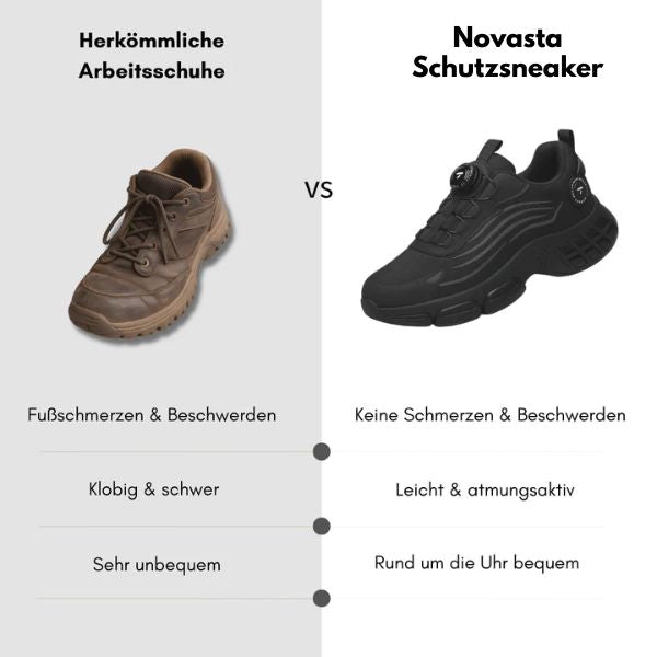 Schutzsneaker: Gemacht für Sicherheit & ganztägigen Komfort