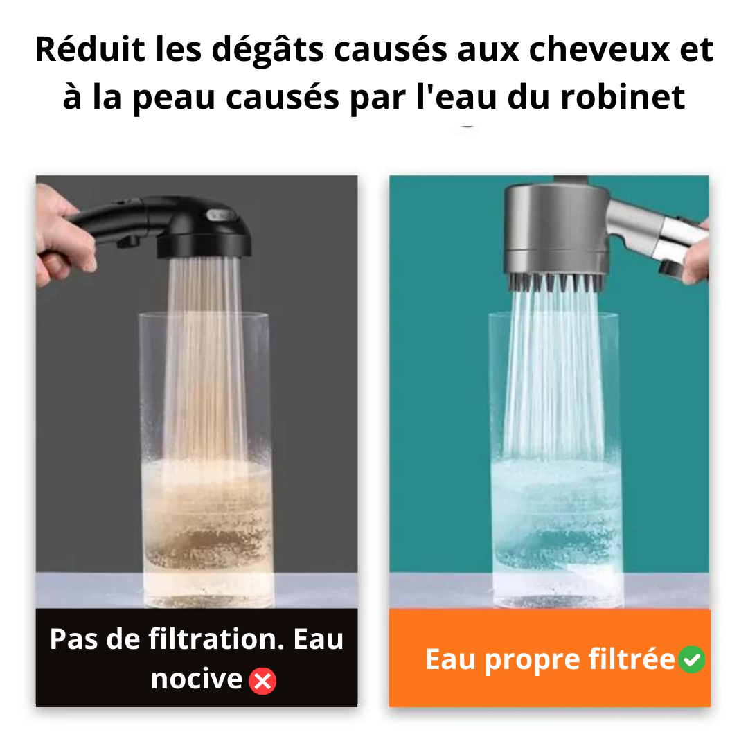 EkoShower™ - Plus de pression, plus d'économies