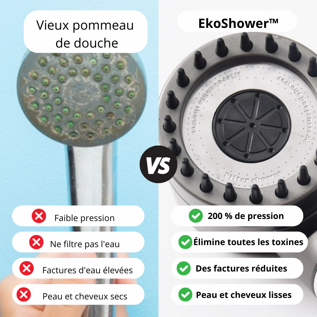 EkoShower™ - Plus de pression, plus d'économies