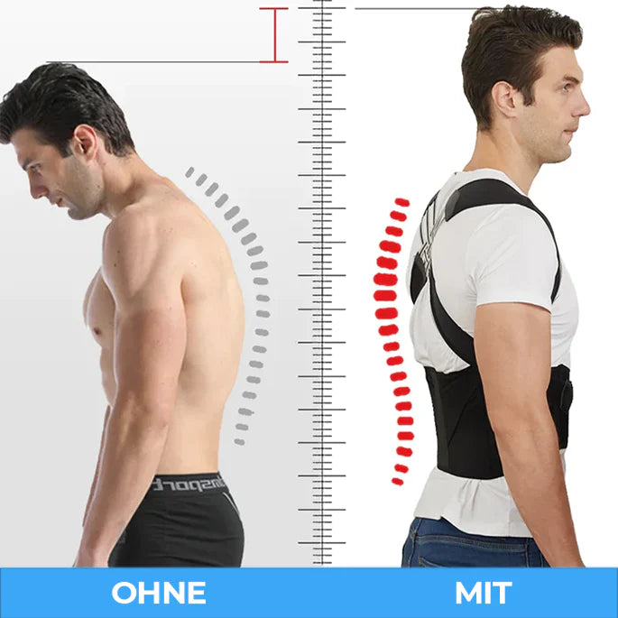 Posturix™ - Verbessert deine Haltung