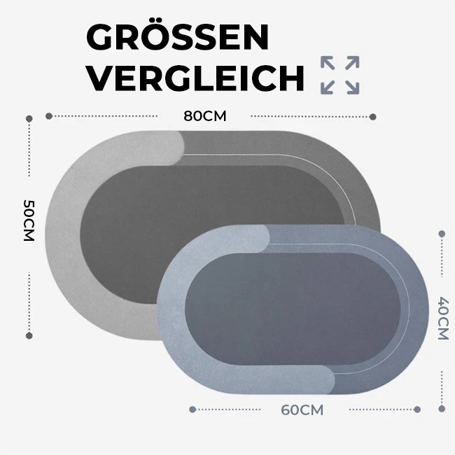 SaugMat - Ultra-saugfähige Matte