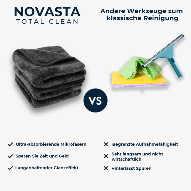 TotalClean™ - XXL Trockentuch 1+2 Gratis!