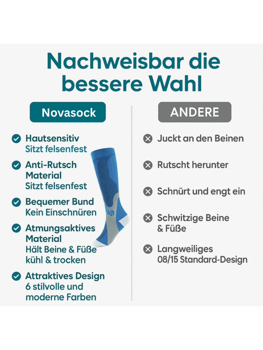 NovaSock™ | Atmungsaktive Kompressionsstrümpfe für schmerzfreie Beine & Füße