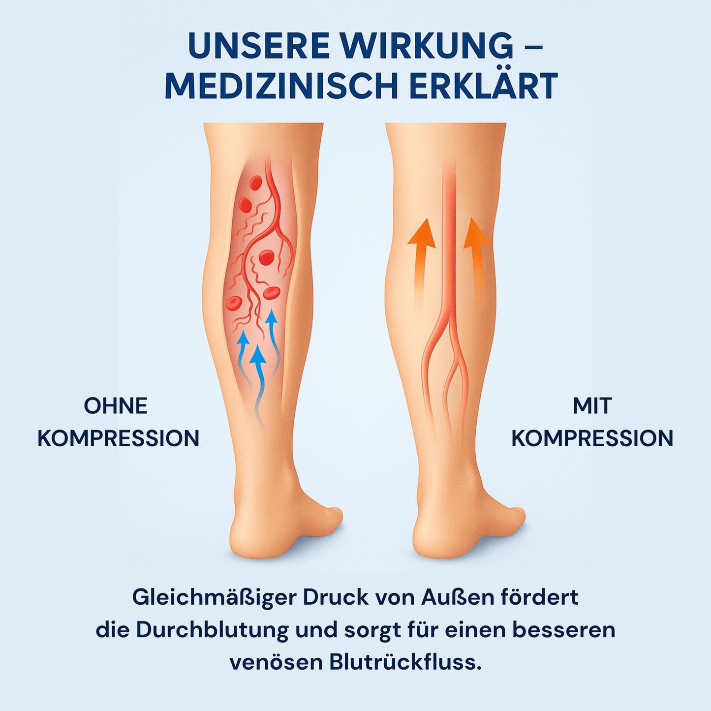 NovaSock™ | Atmungsaktive Kompressionsstrümpfe für schmerzfreie Beine & Füße