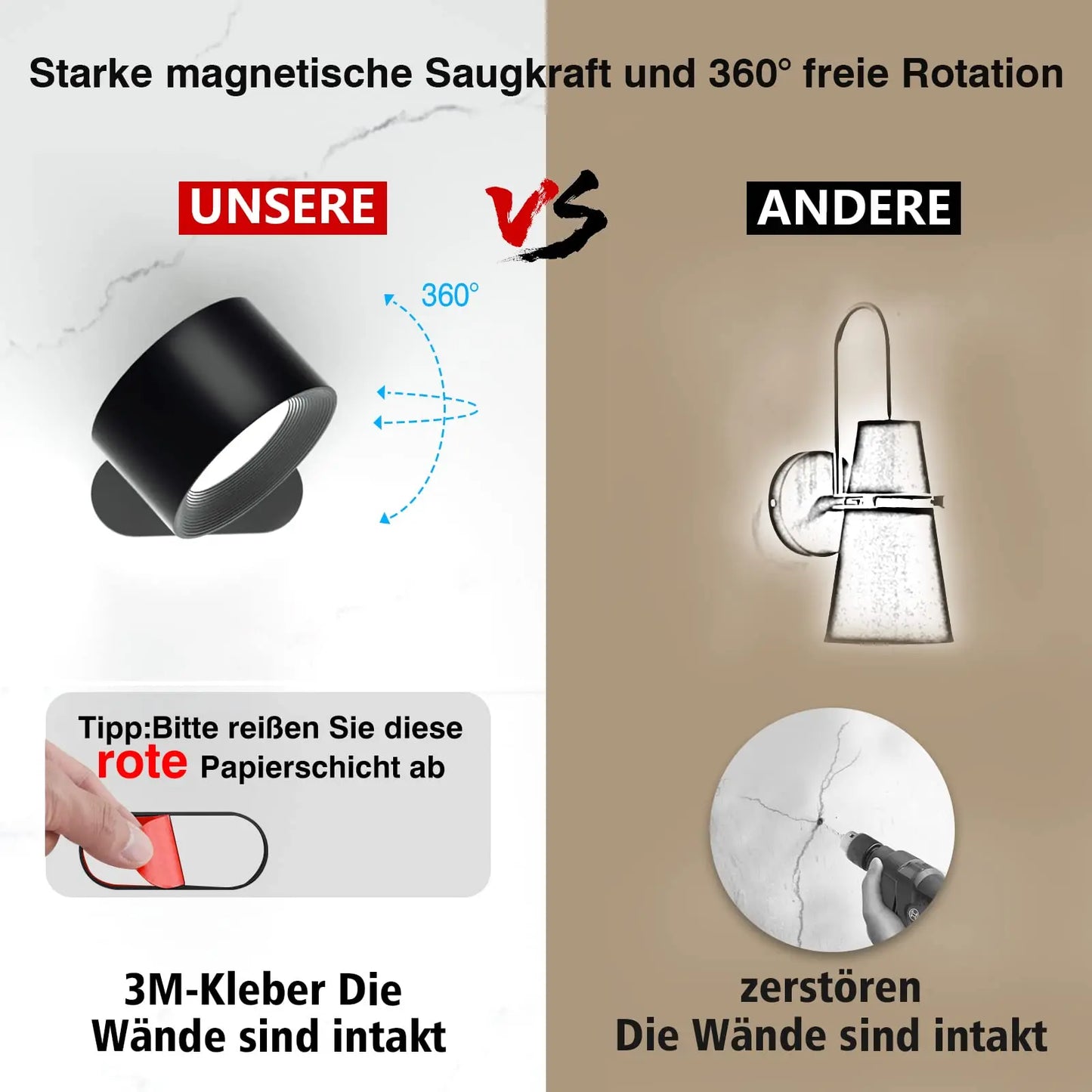 EcoLume™ 360° Wandleuchte - Kabellose wiederaufladbare Wandleuchte