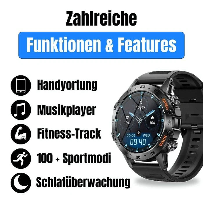 TitanWatch Pro™