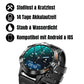 TitanWatch Pro™