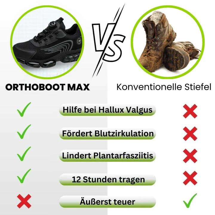 IronFlex - Ergonomischer und Schmerzlindernder Sicherheitsschuh
