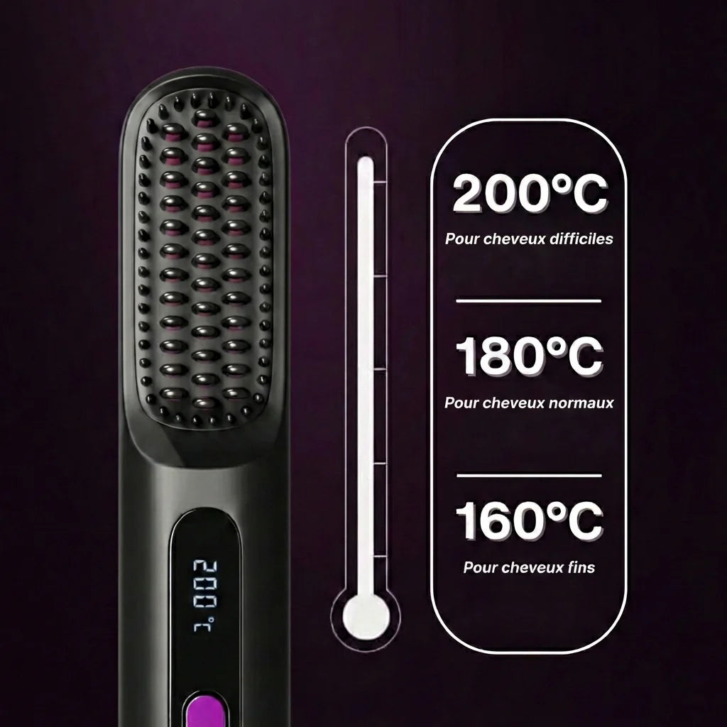 Brosse pour Cheveux Courts
